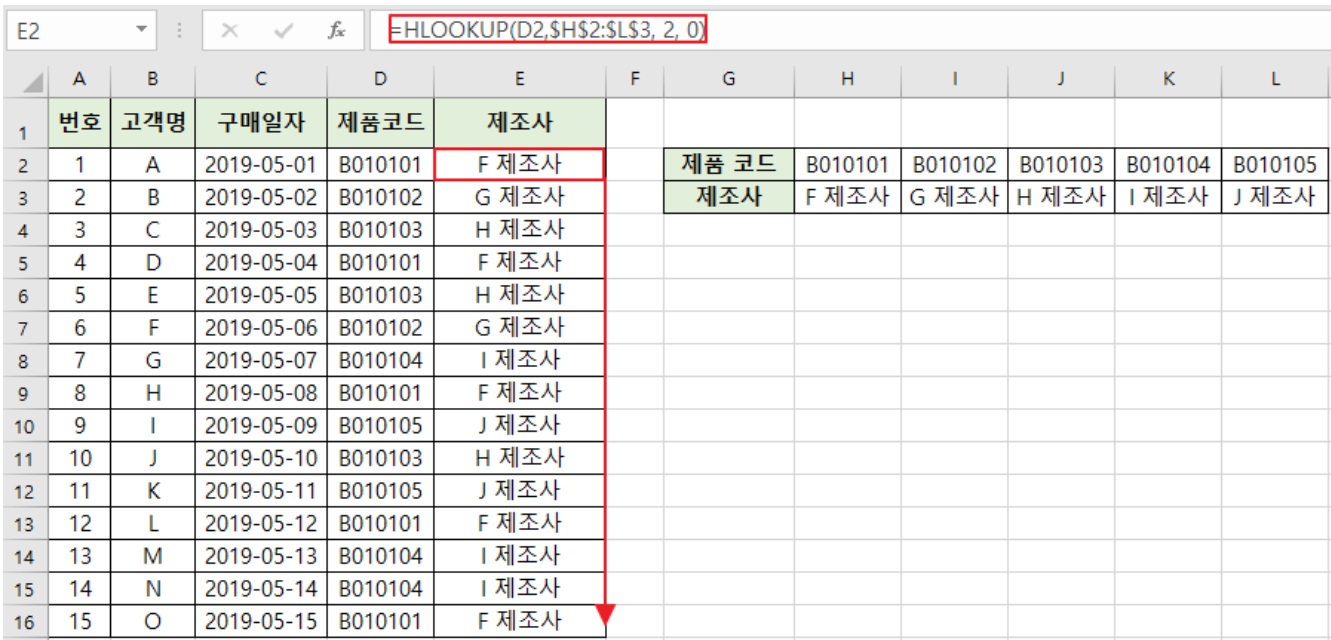 회사에서 자주 쓰는 엑셀 함수 정리 image