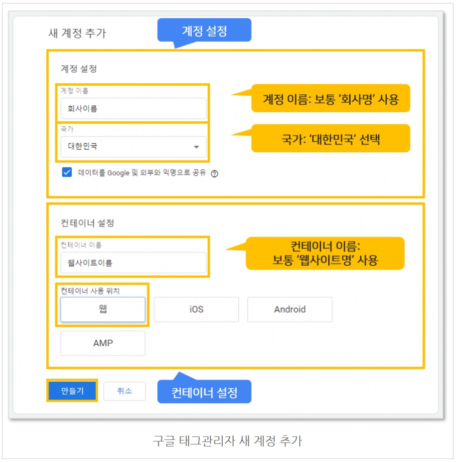 구글 태그관리자 계정 생성하기 image