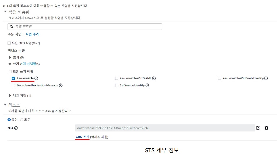[AWS] IAM 역할을 이용하여 임시 권한 부여하기 image