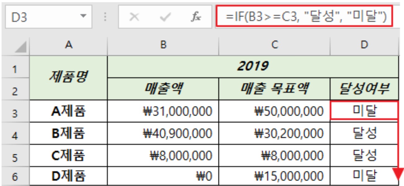 회사에서 자주 쓰는 엑셀 함수 정리 image