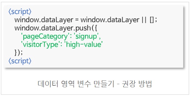 구글 태그 관리자란? image