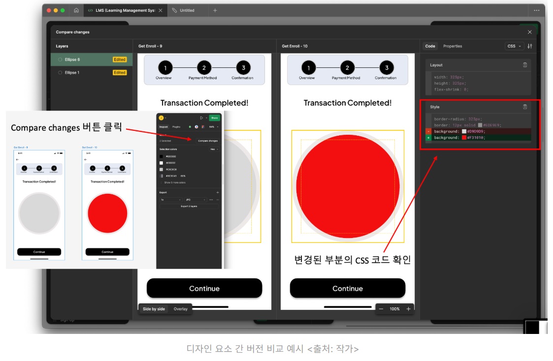 개발자를 위한 피그마(Figma) 사용 방법과 활용 팁 image