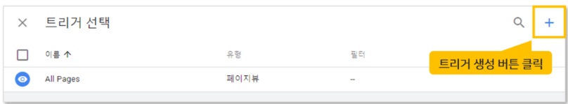 구글 태그관리자를 통해 스크롤 깊이 이벤트 설정하기 image