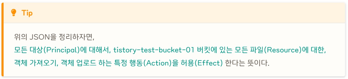 [AWS] 📚 S3 개념 & 버킷 · 권한 설정 방법 image