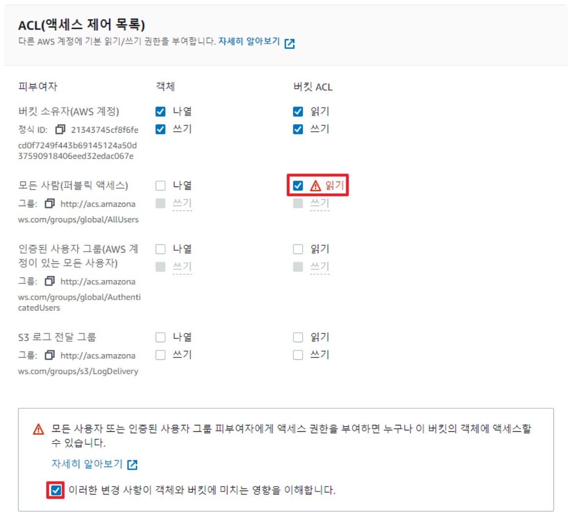 [AWS] 📚 S3 개념 & 버킷 · 권한 설정 방법 image