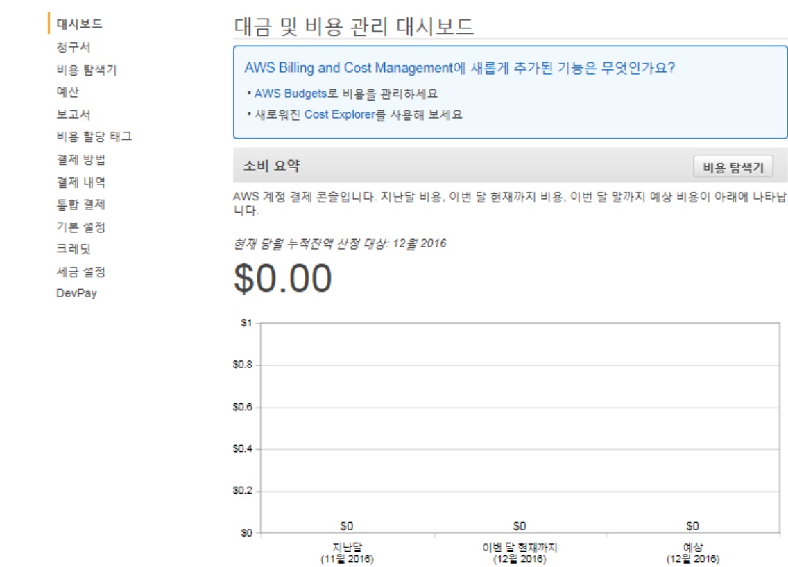 AWS 비용 알람 받기 image