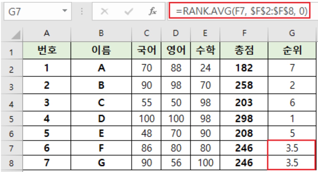 회사에서 자주 쓰는 엑셀 함수 정리 image