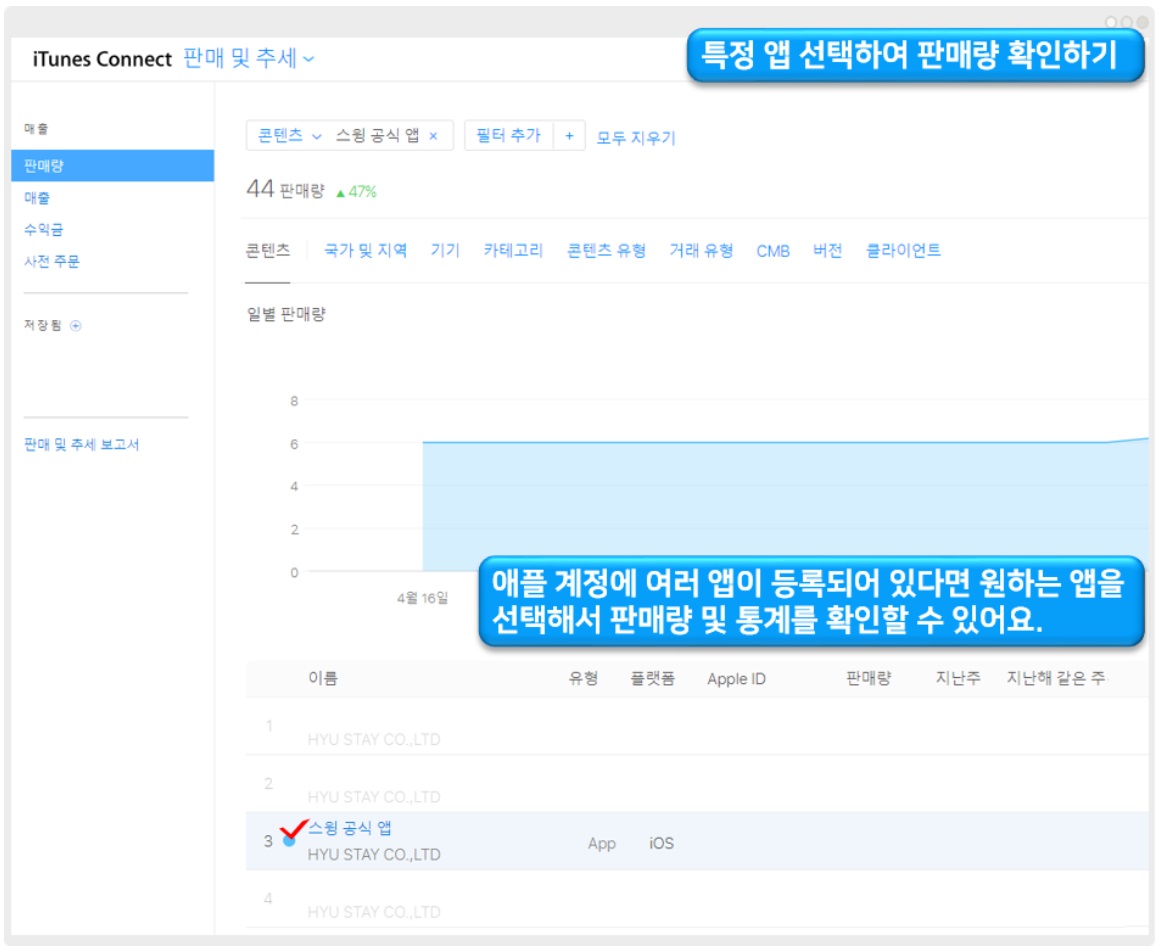 앱스토어 앱 설치 수 확인하기 image