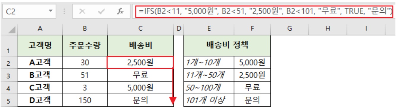 회사에서 자주 쓰는 엑셀 함수 정리 image