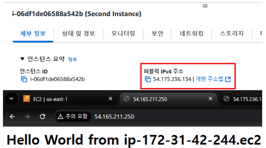 [AWS] Load Balancer 정의 및 EC2 환경구축 image