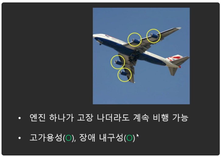 [AWS] 📚 클라우드 용어 정리 (고가용성 / 장애내구성 / 확장성 / 탄력성) image