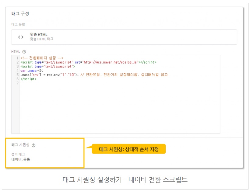 구글 태그관리자를 통해 네이버 공통/전환 스크립트 설치하기 image