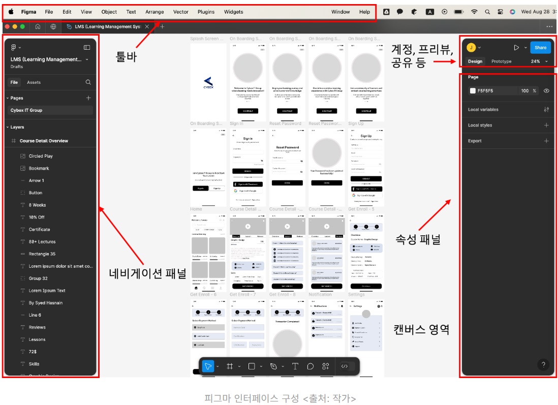 개발자를 위한 피그마(Figma) 사용 방법과 활용 팁 image