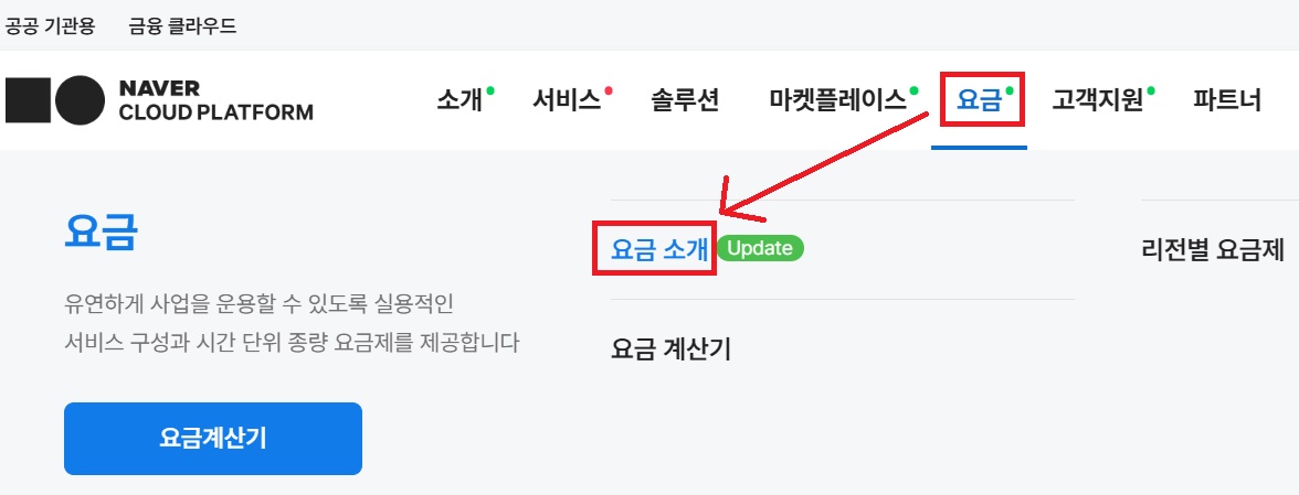 NAVER CLOUD 플랫폼 SMS 신청하기 image