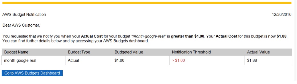 AWS 비용 알람 받기 image
