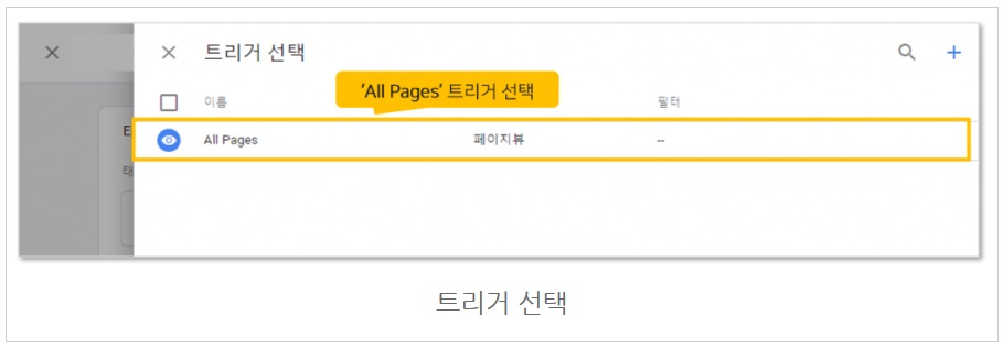 구글 태그관리자를 통해 구글애즈 태그 설치하기 image