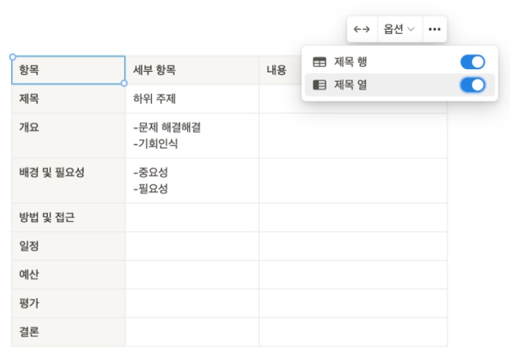 노션 사용법 4 : Notion에 간단한 표 넣기 image