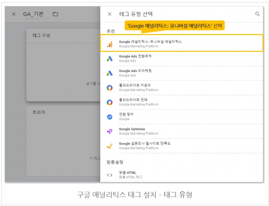 구글 태그관리자를 통해 GA 태그 설치하기 image