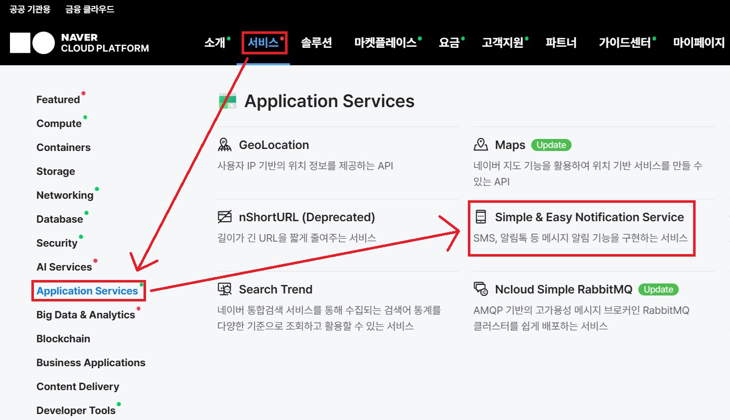 NAVER CLOUD 플랫폼 SMS 신청하기 image