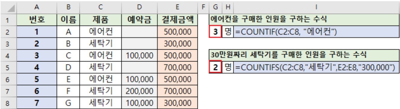 회사에서 자주 쓰는 엑셀 함수 정리 image