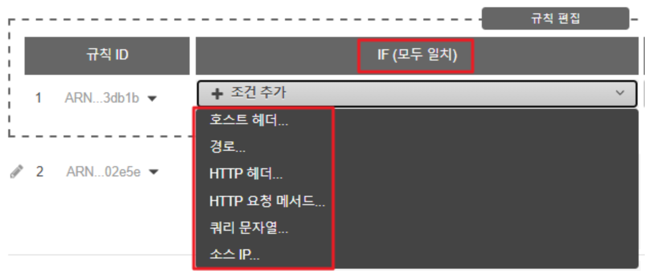 ELB(Elastic Load Balancer) 구성 & 사용법 가이드 image