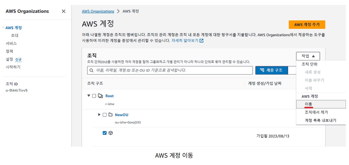 [AWS] Organizations로 계정 관리하기 image