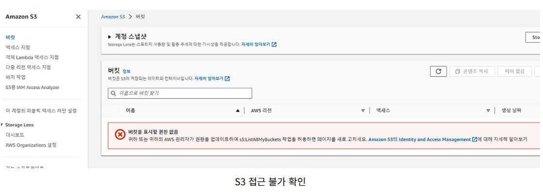 [AWS] Organizations로 계정 관리하기 image