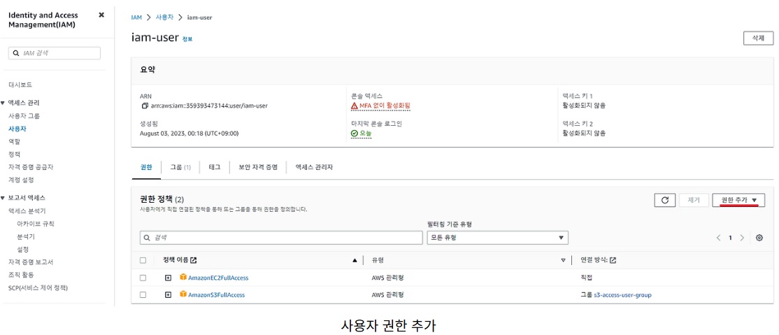 [AWS] IAM 역할을 이용하여 임시 권한 부여하기 image