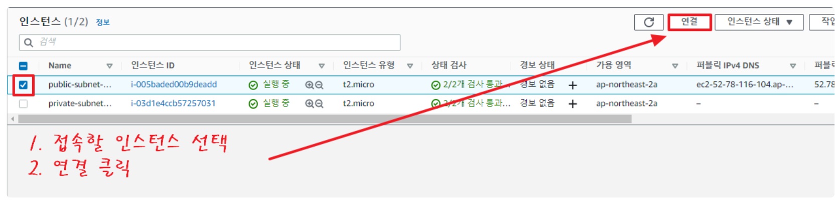 [AWS] 📚 EC2 외부 접속(SSH) 5가지 방법 image