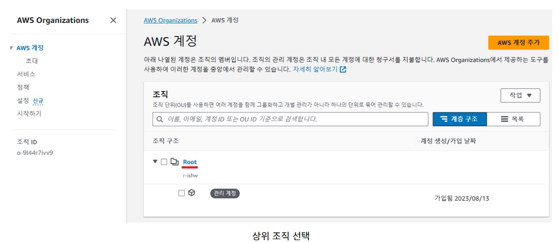 [AWS] Organizations로 계정 관리하기 image