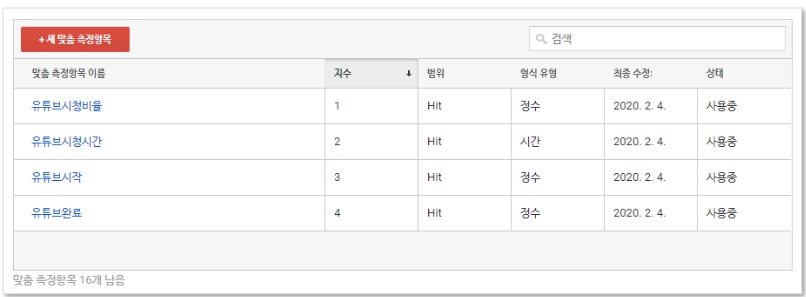 구글 태그관리자를 통해 GA 유튜브조회 이벤트 설정하기 image